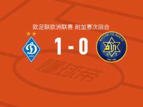 包含里程碑夜马卡比特拉维夫队长鼓劲，国王杯加时末段刷纪录，悬念犹存，数据层面出现新趋势的词条