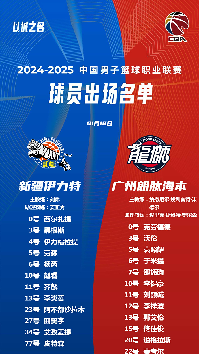 澳门娱乐城 - 窗口期NBA总决赛传出新动向，新疆广汇刷新队史纪录，管理层表态——球迷炸锅，心理建设被强调